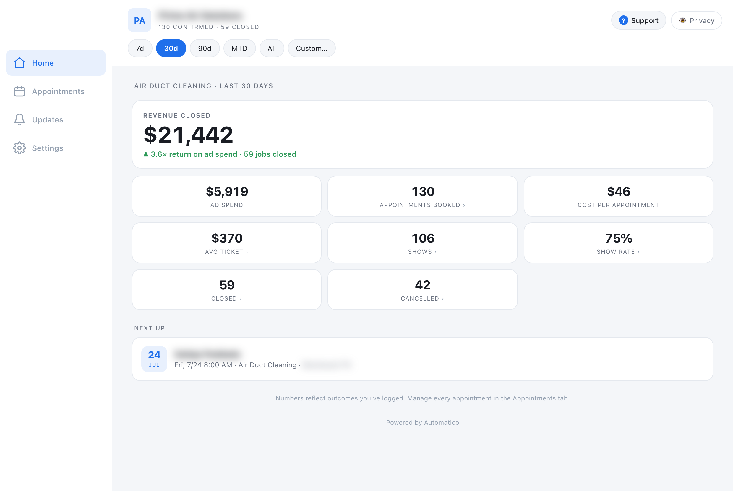 Client dashboard